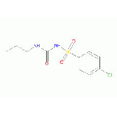 94-20-2Chlorpropamide